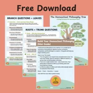 Homeschool Philosophy Mini Guide - 4 Page Free Download