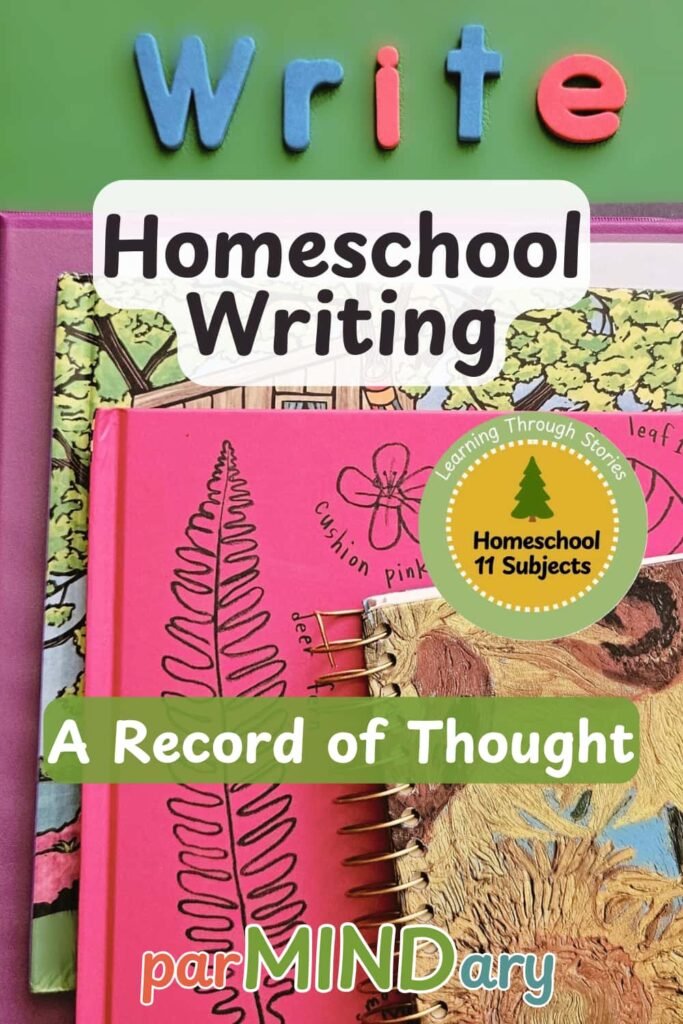 Homeschool Writing Record of Thought Pin
