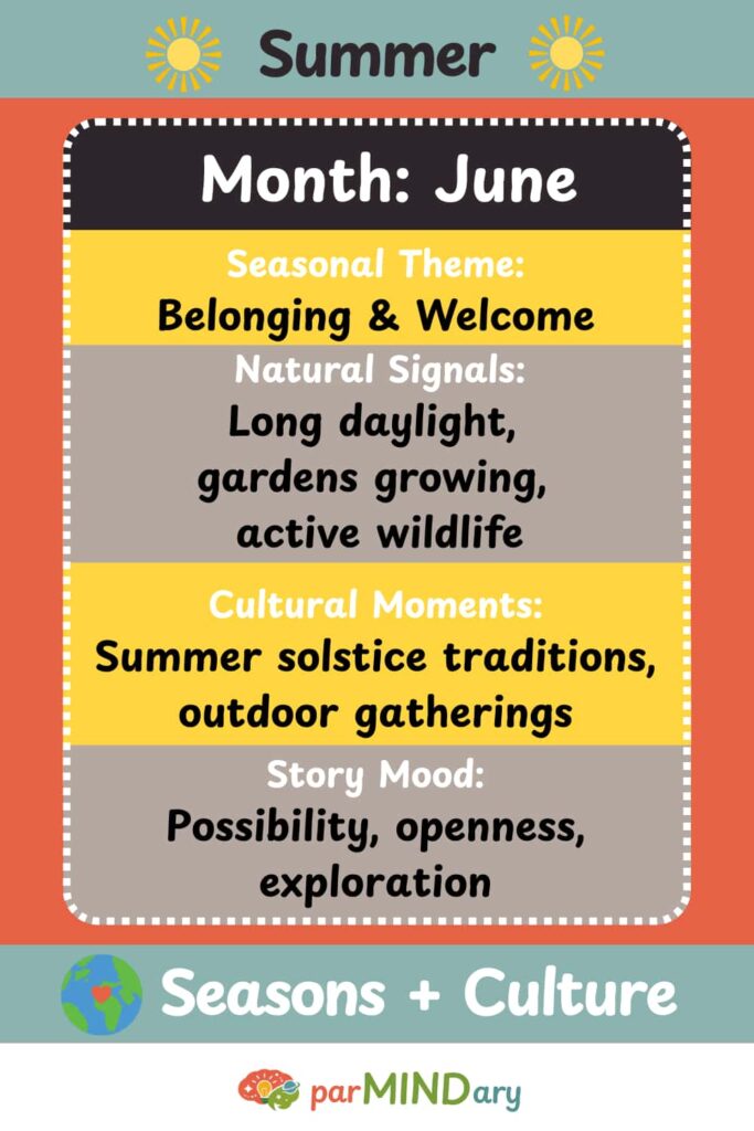 Summer June Themes Pin