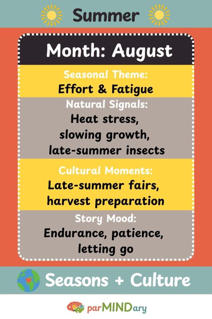 Summer August Themes Pin